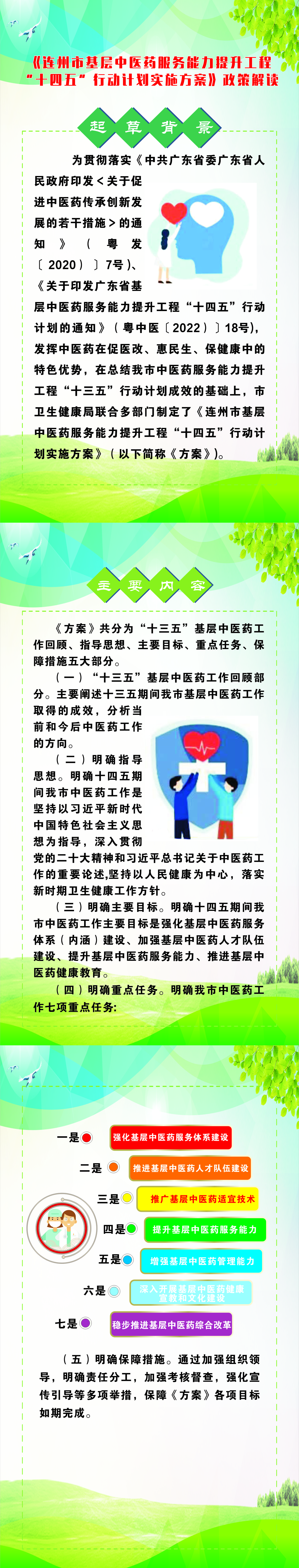 一圖讀懂《連州市基層中醫(yī)藥服務(wù)能力提升工程“十四五”行動(dòng)計(jì)劃實(shí)施方案》.jpg